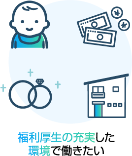 福利厚生の充実した環境で働きたい